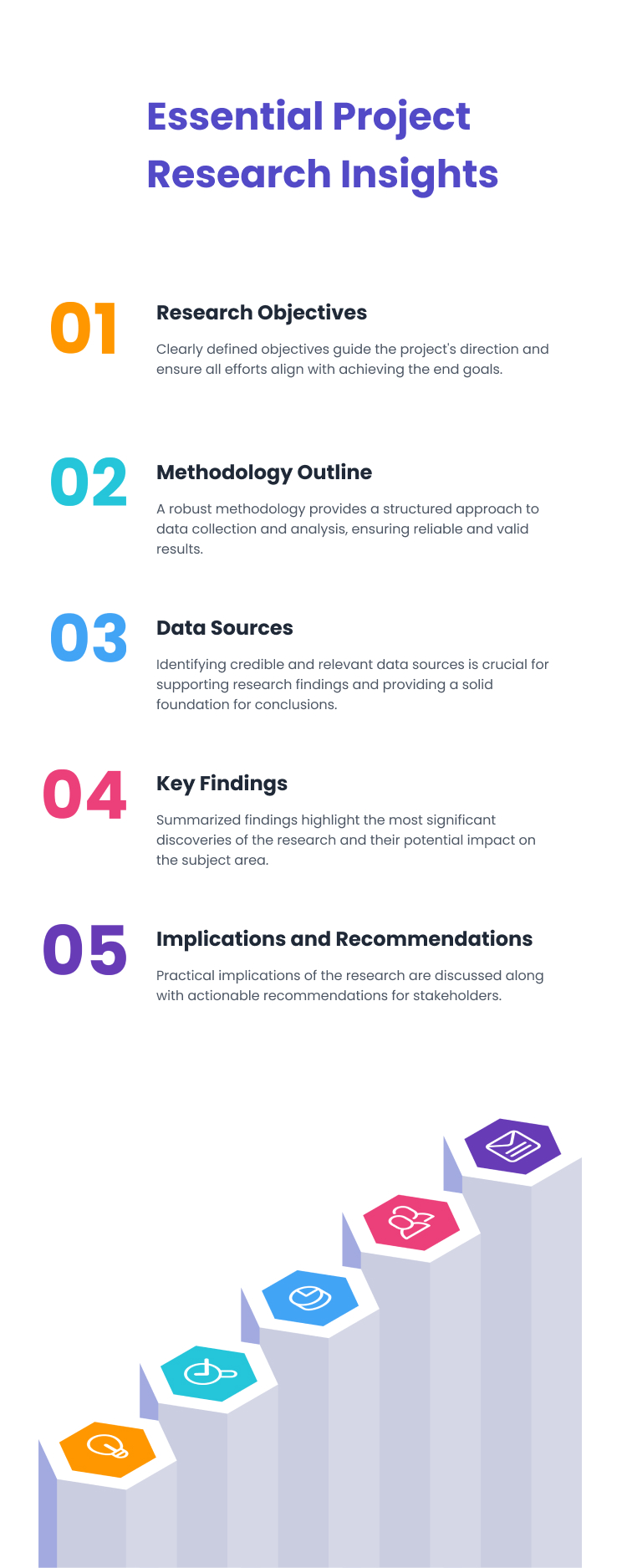 Project Research Infographics| InfographAI