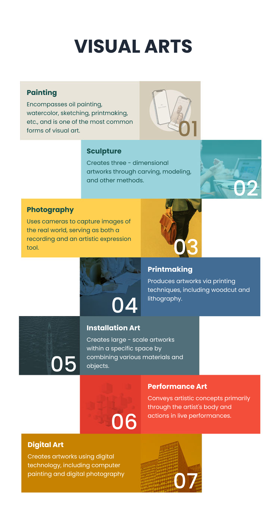 VISUAL ARTS