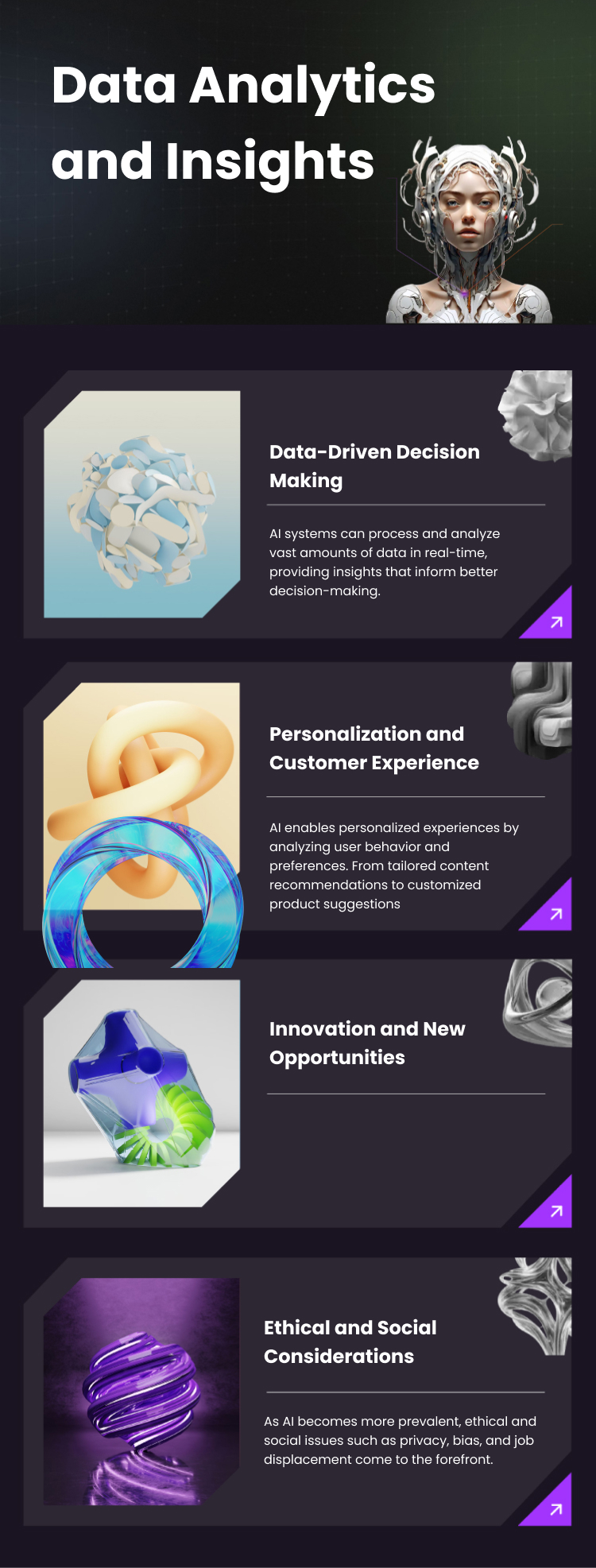Data Analytics and Insights