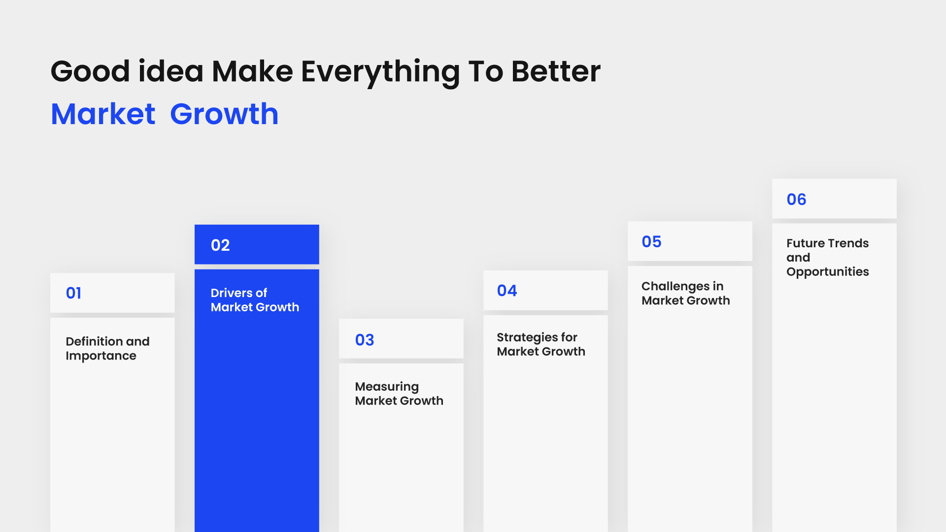 Market Growth