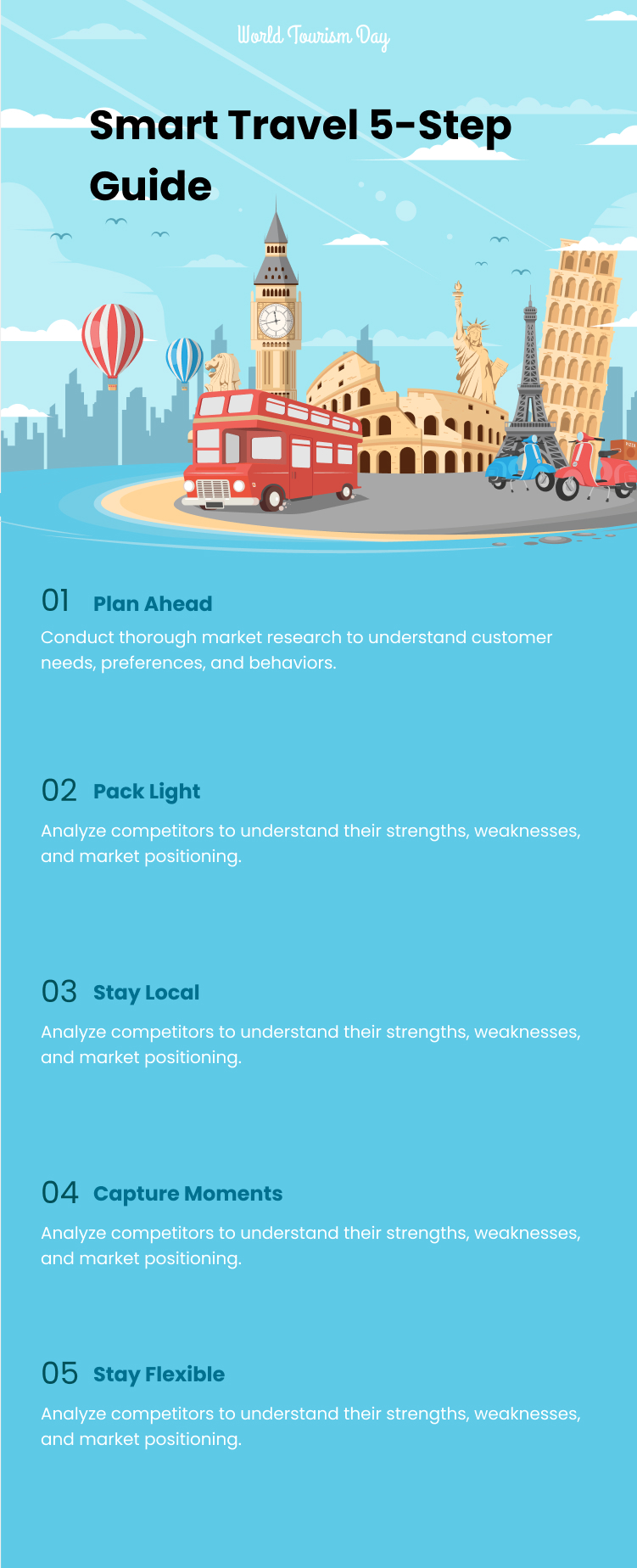Smart Travel 5-Step Guide