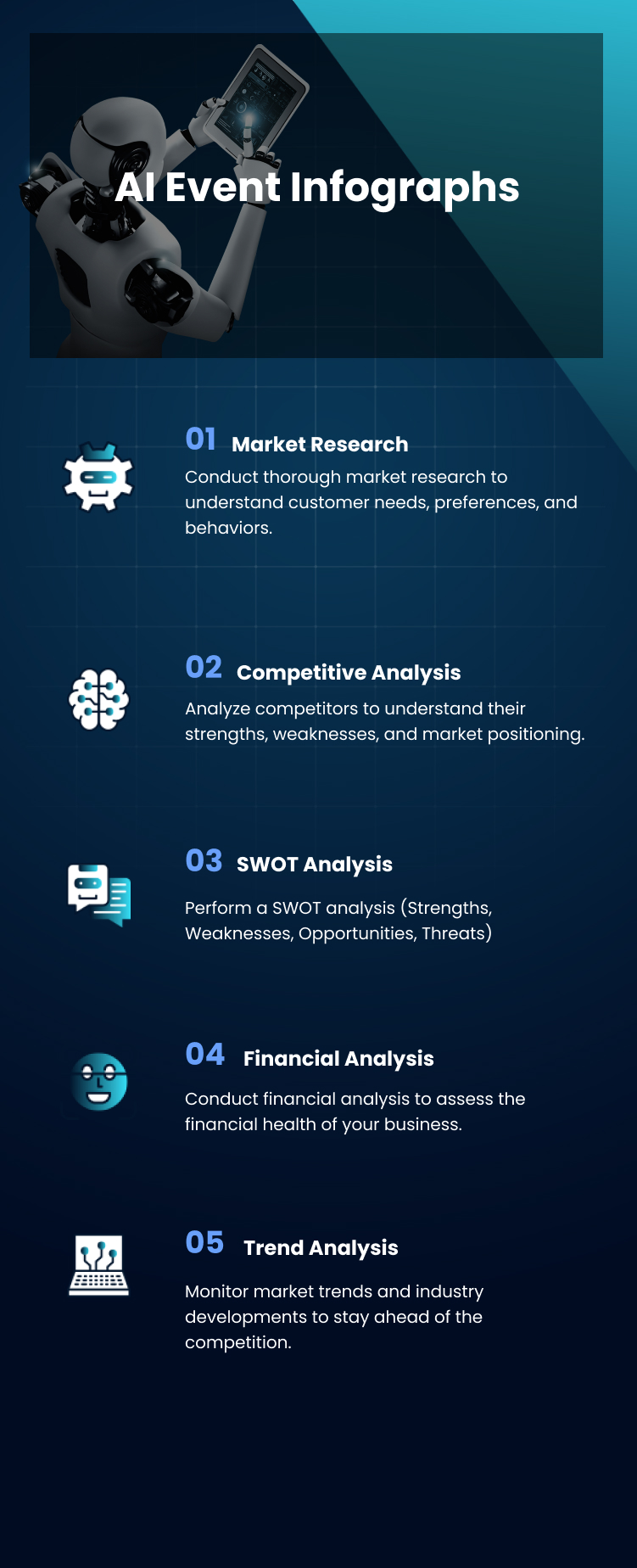 AI Event Infographs