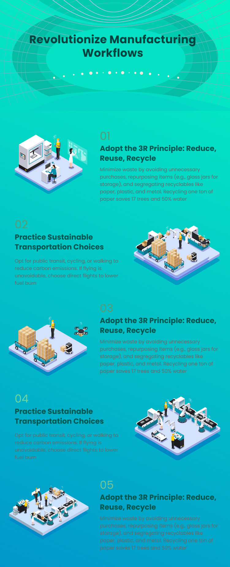 5 Key Points to Revolutionize Manufacturing Workflows