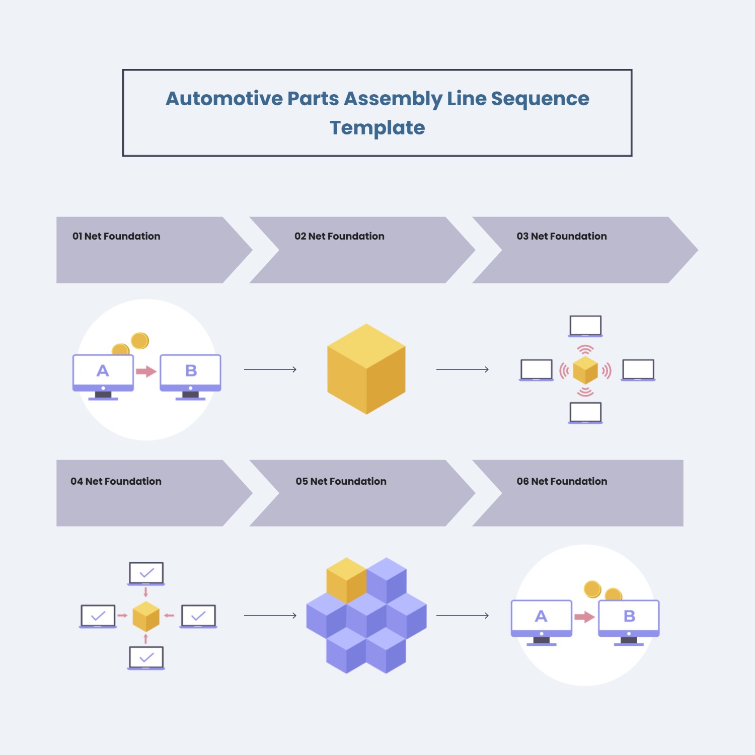 Automotive Parts Assembly Line Sequence Template