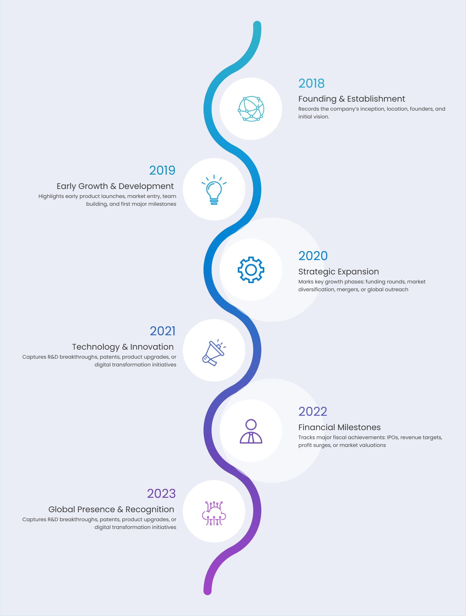 Company Milestones Timeline Infographic Template