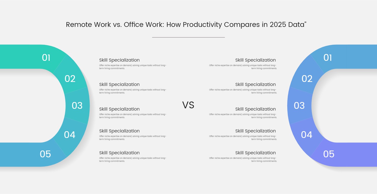 remote_vs-office_work_productivity_comparison_slide_template_cover.jpg