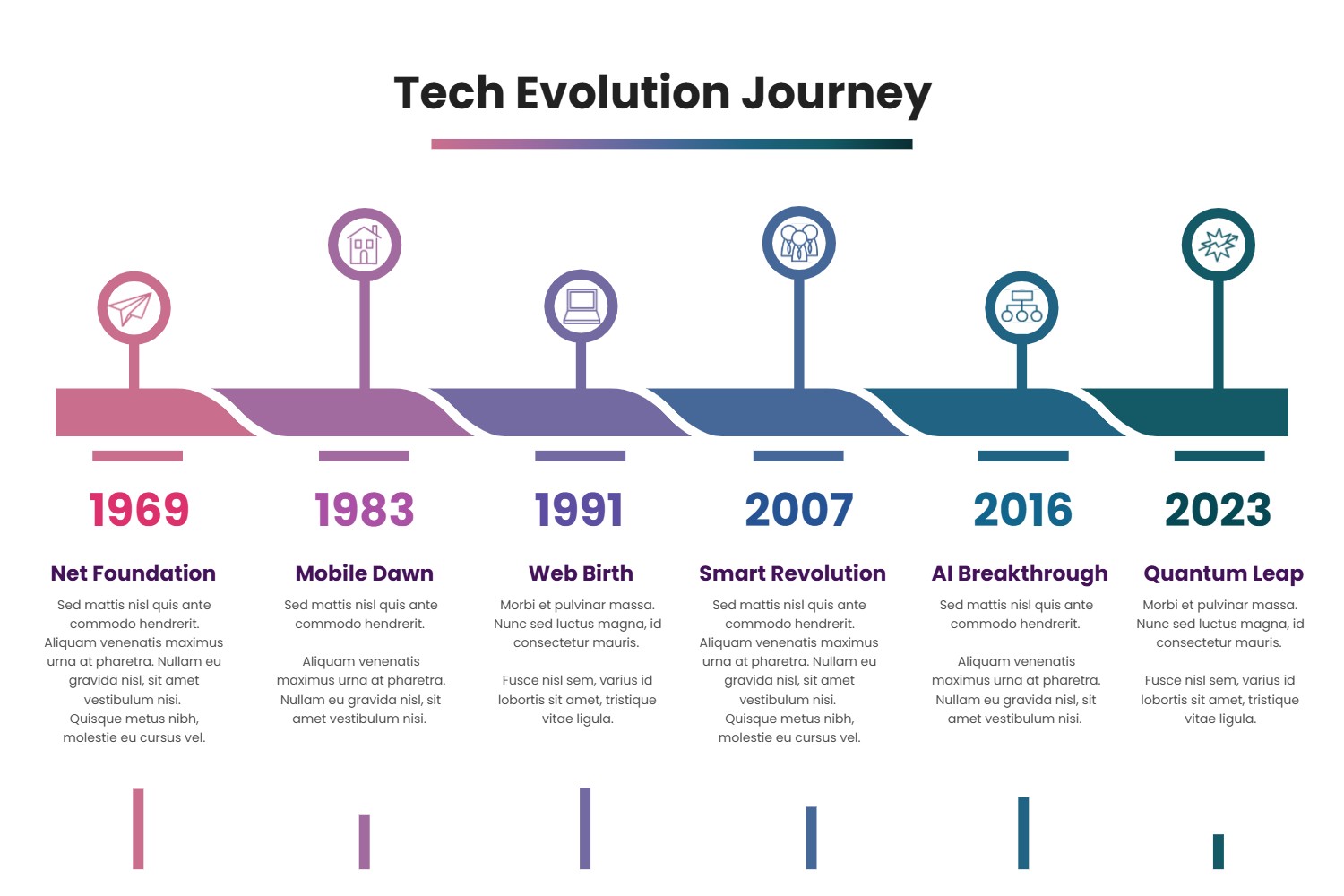 Tech Evolution Journey Timeline Infographic Template