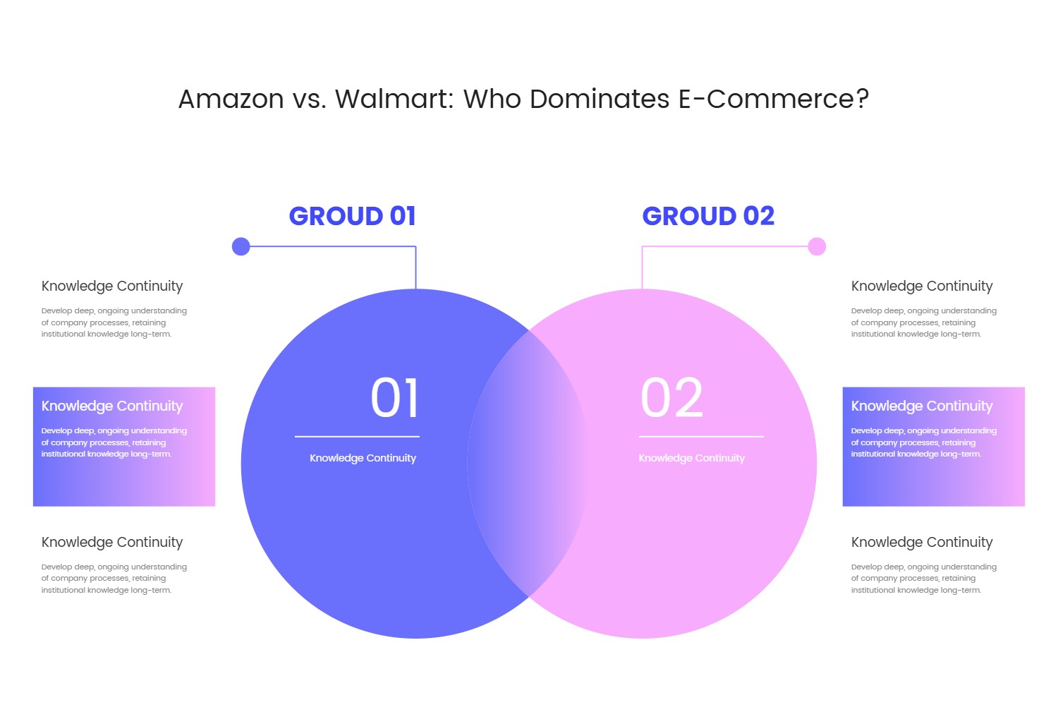 venn_diagram_template_for_comparing_two_groups_with_detailed_descriptions_cover.jpg