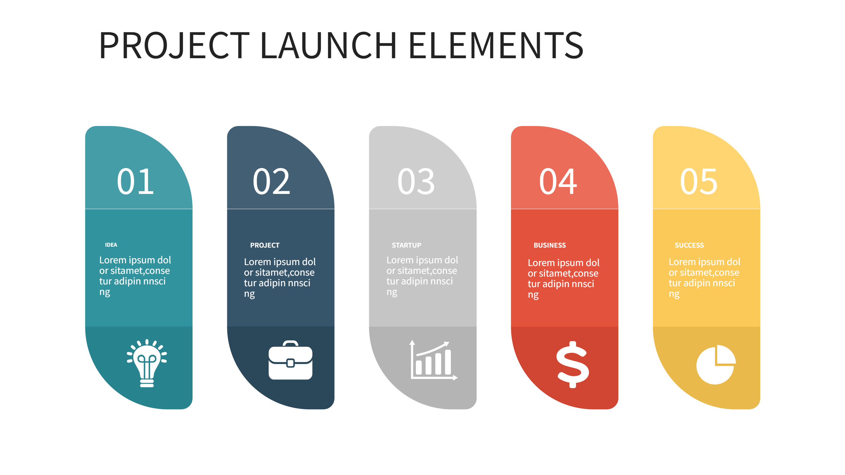 Implementation Plan Template for Clear Launch Steps