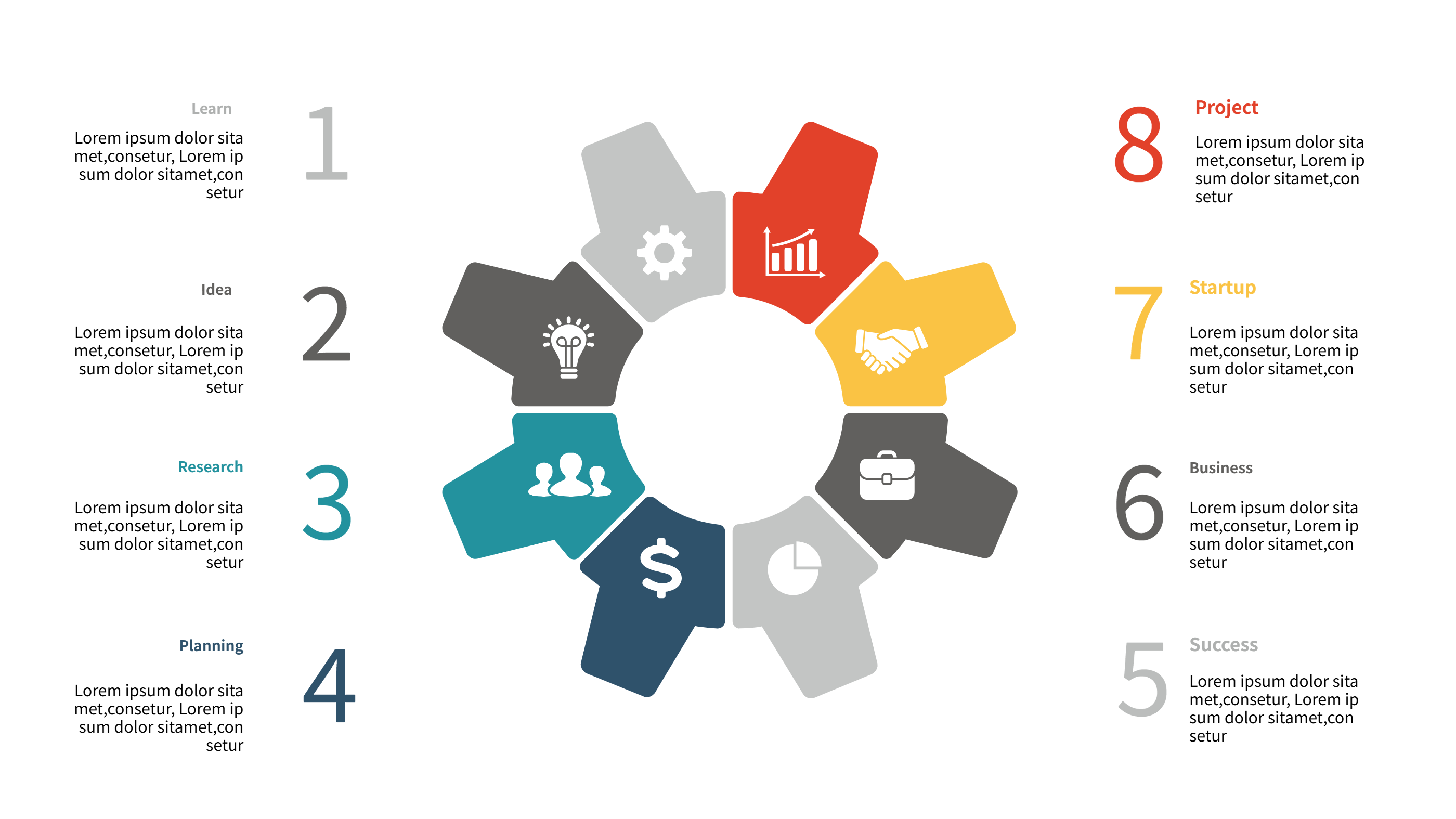 Gamification Notion Template for Level Progress and Rewards