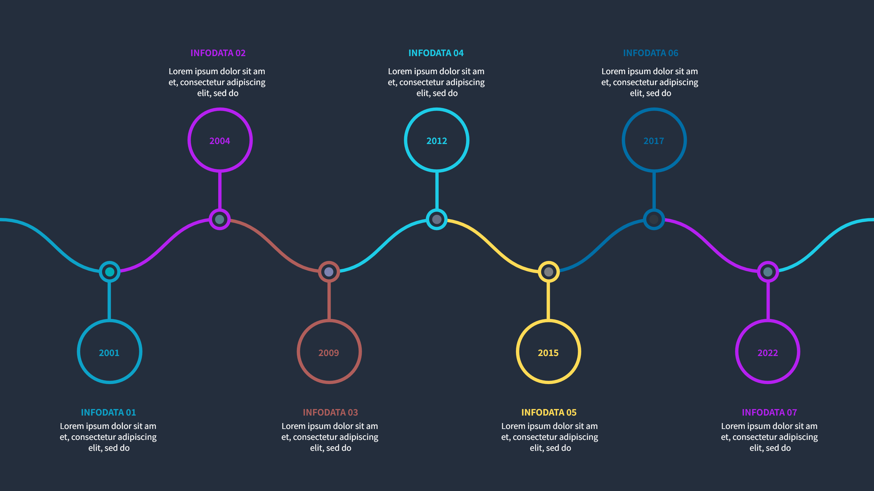 Medical Case Report Timeline Graphic Template