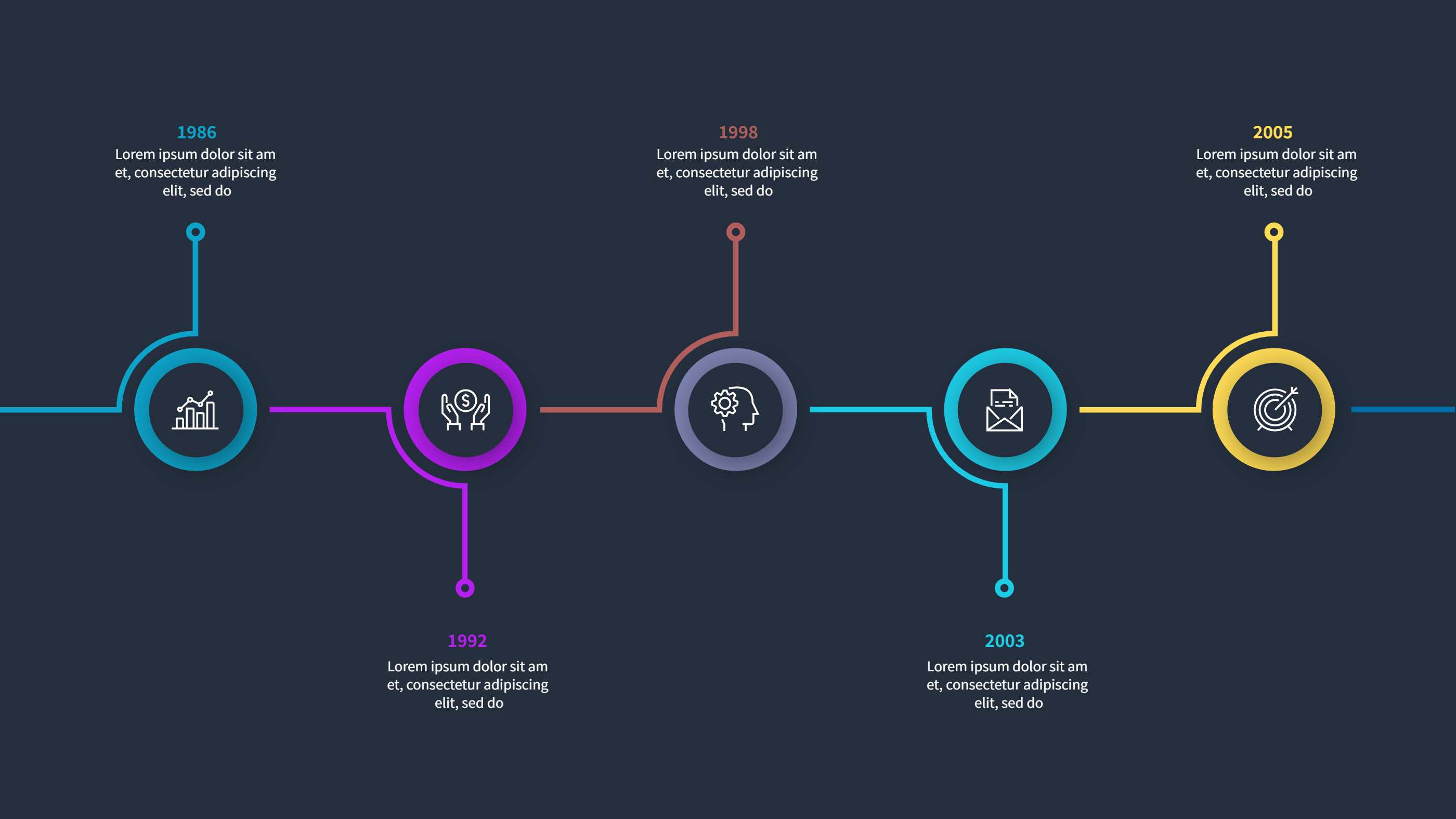 Memoir Infographic Year Markers Timeline Template