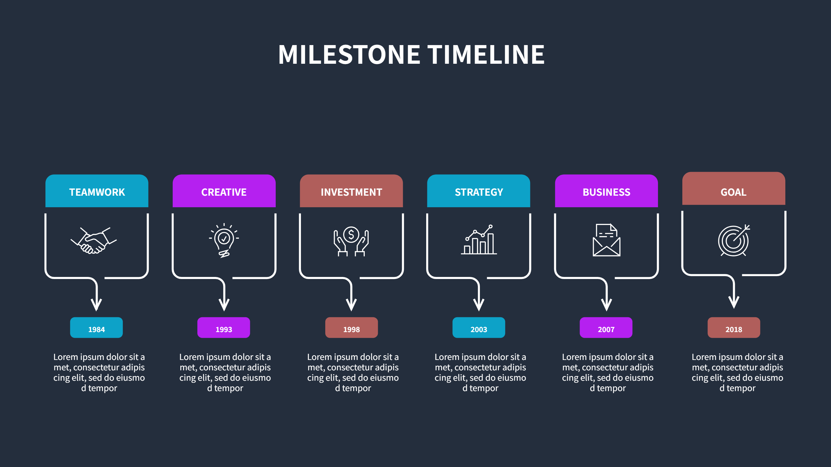 Medical Timeline Graphic Case Report Template