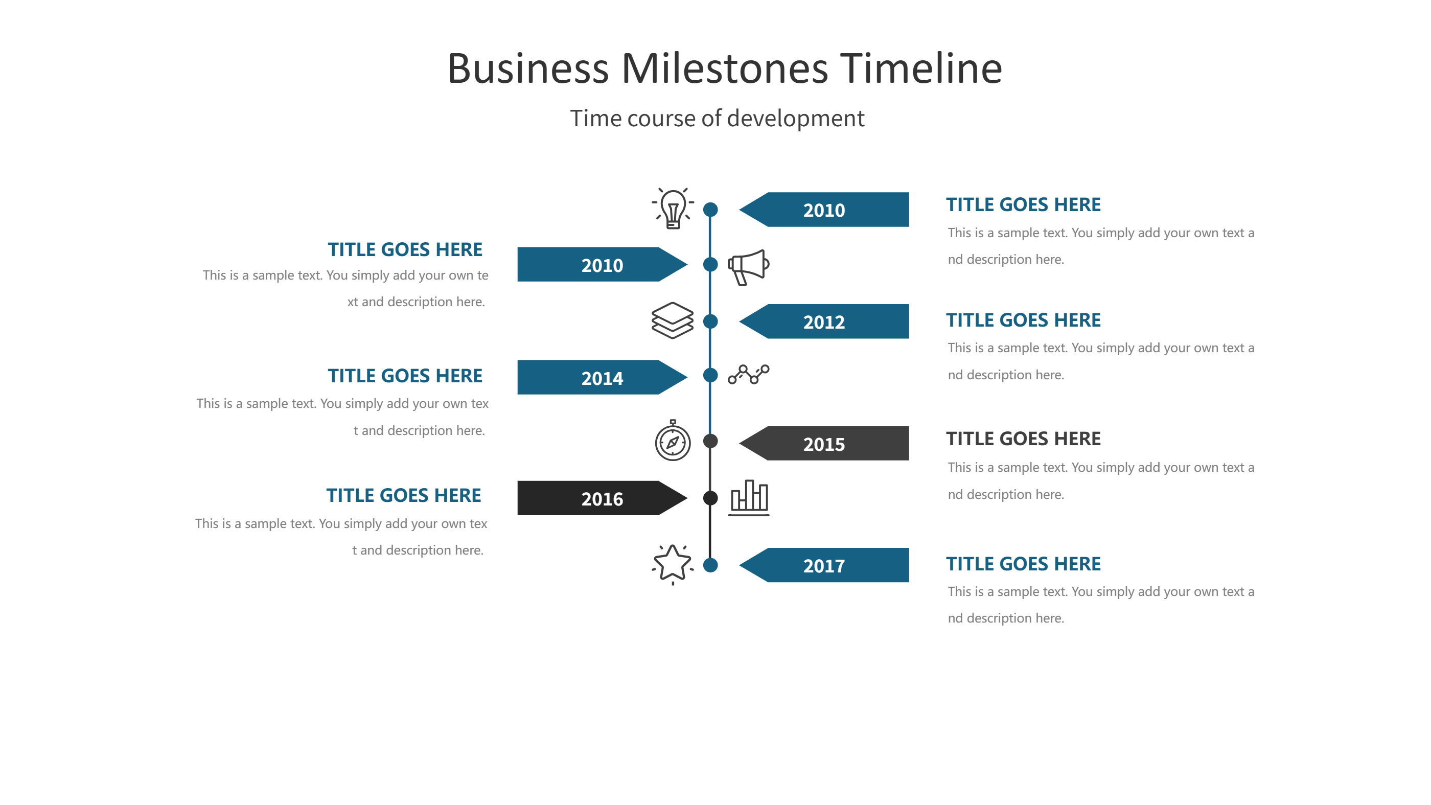 Alto Recorder Fingering Chart Template