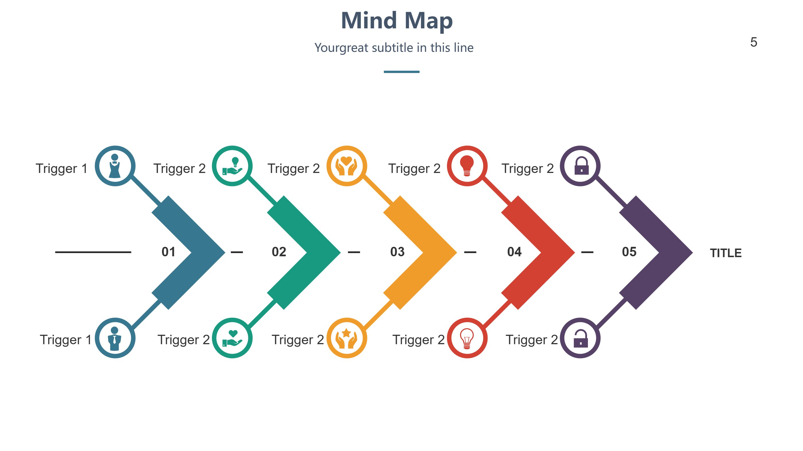Porter 5 Forces Infographic Template