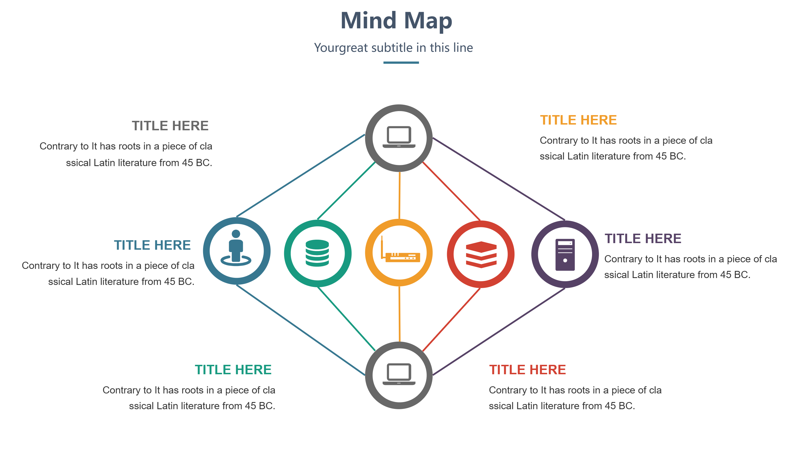 Language Learning Chart: Ser Conjugation, Anchor Charts, and Charted Meaning