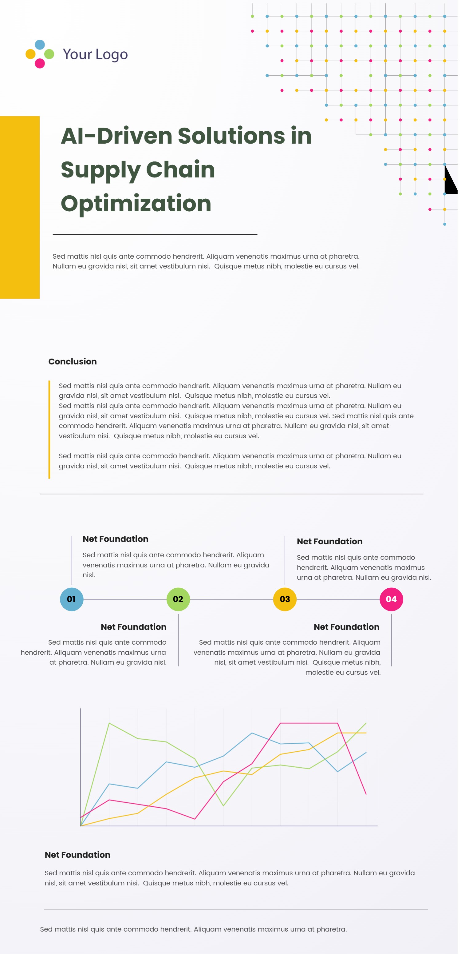 NGL Stock Chart Market Snapshot Template