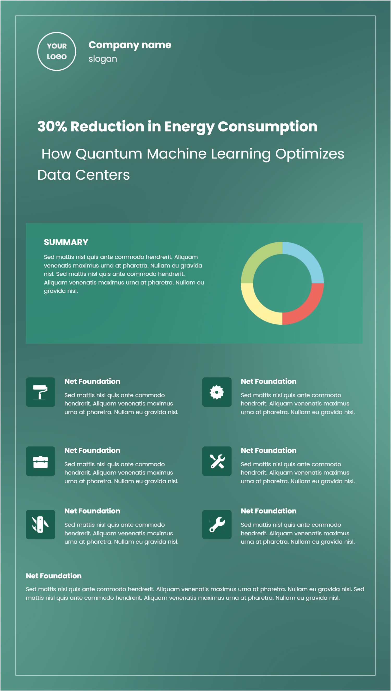 UX Case Study Template for Clear Research Stories