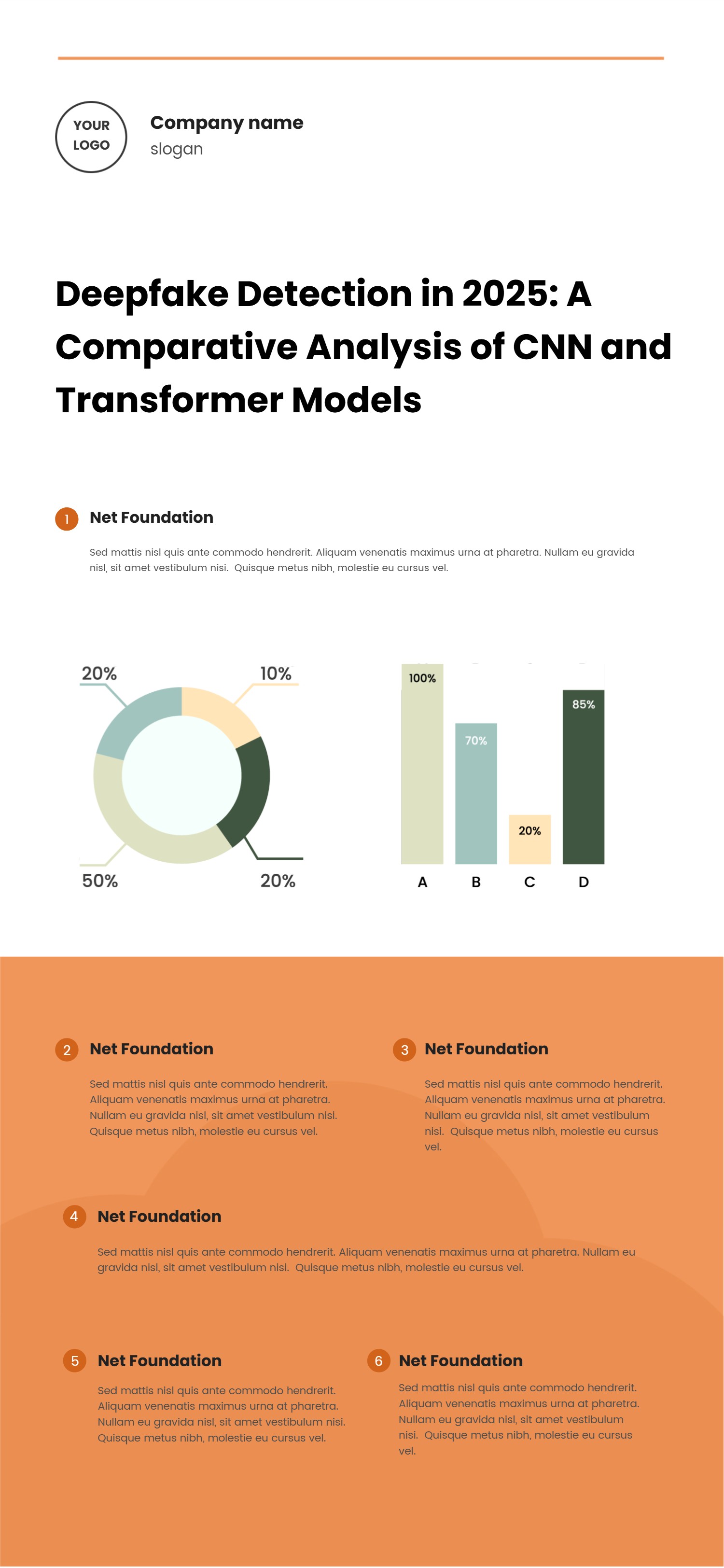 Shadcn Chart and React Native Chart Kit Dashboard Template