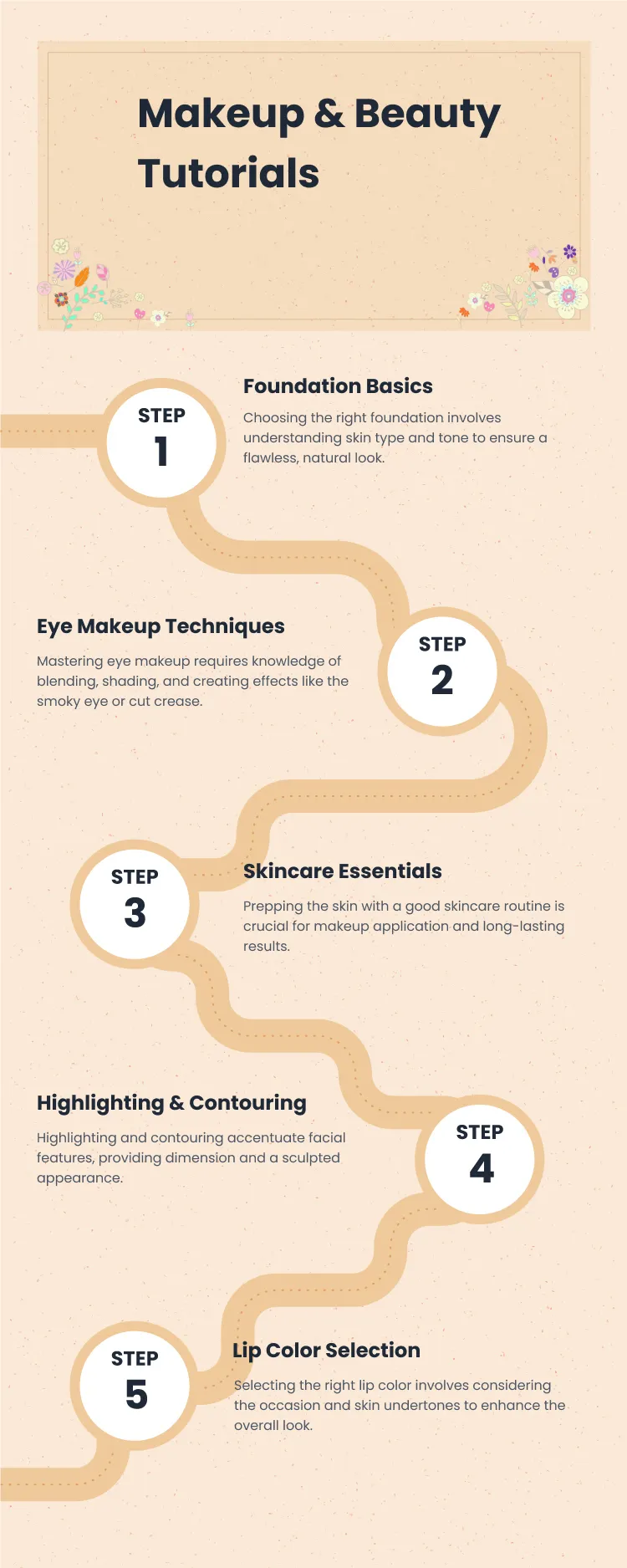 Makeup & Beauty Tutorials