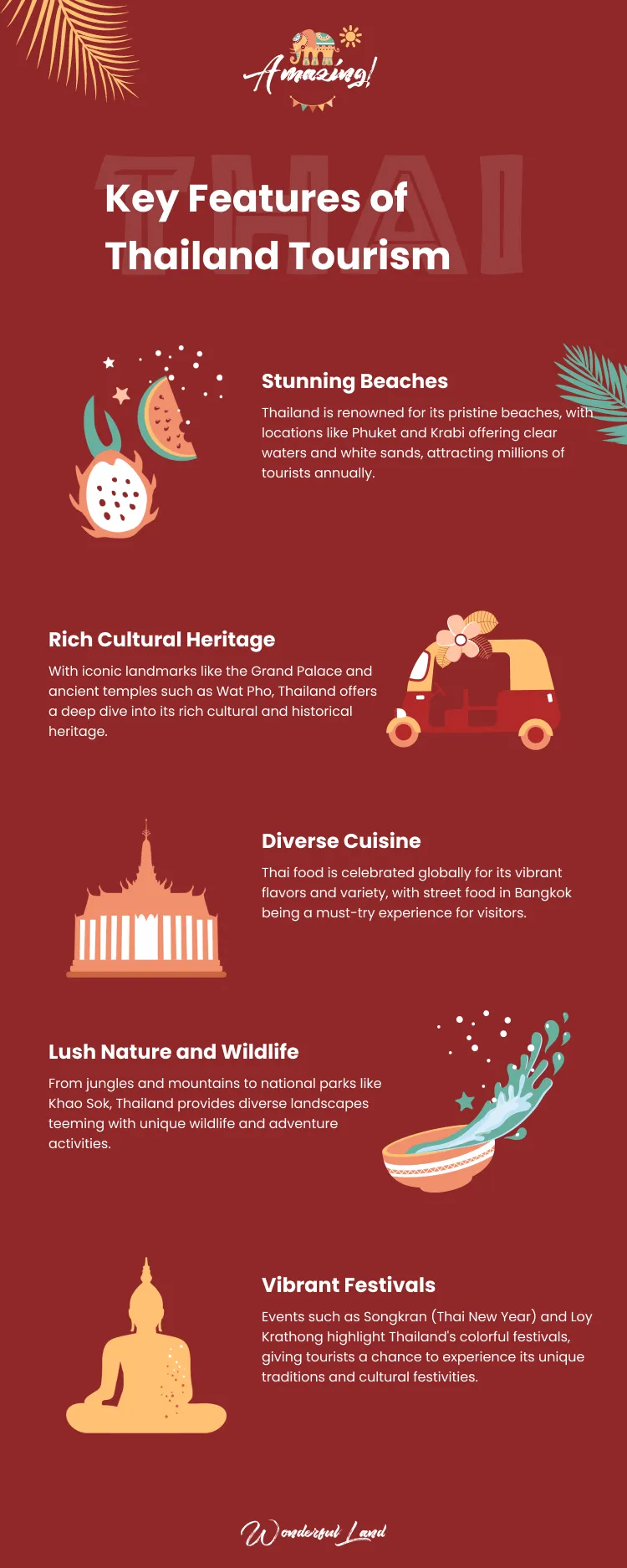 Thailand tourism features