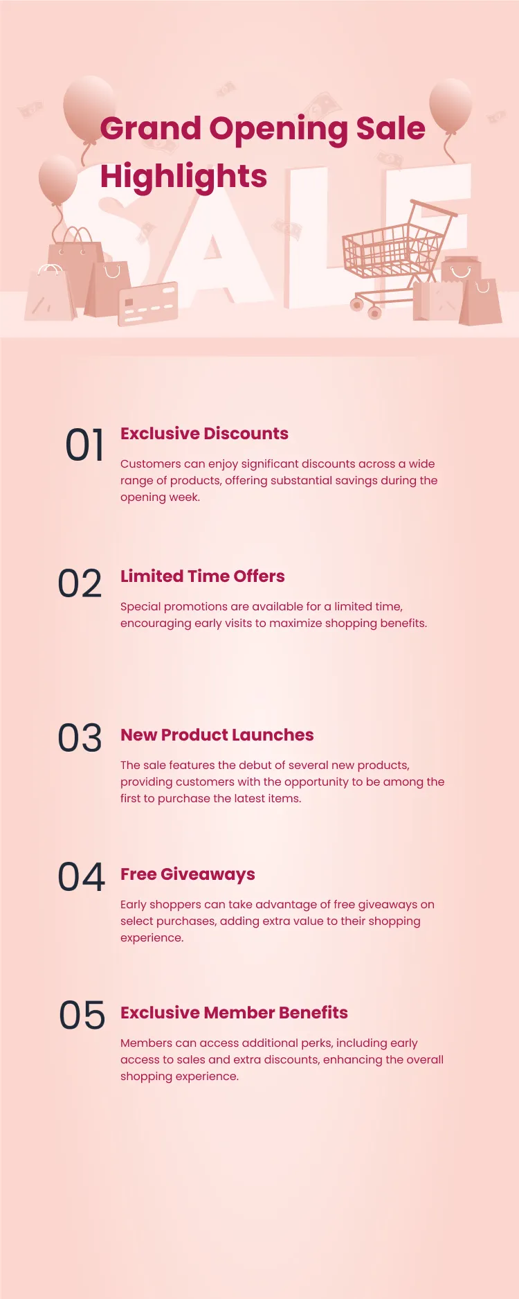 Highlights of Grand Opening Sale