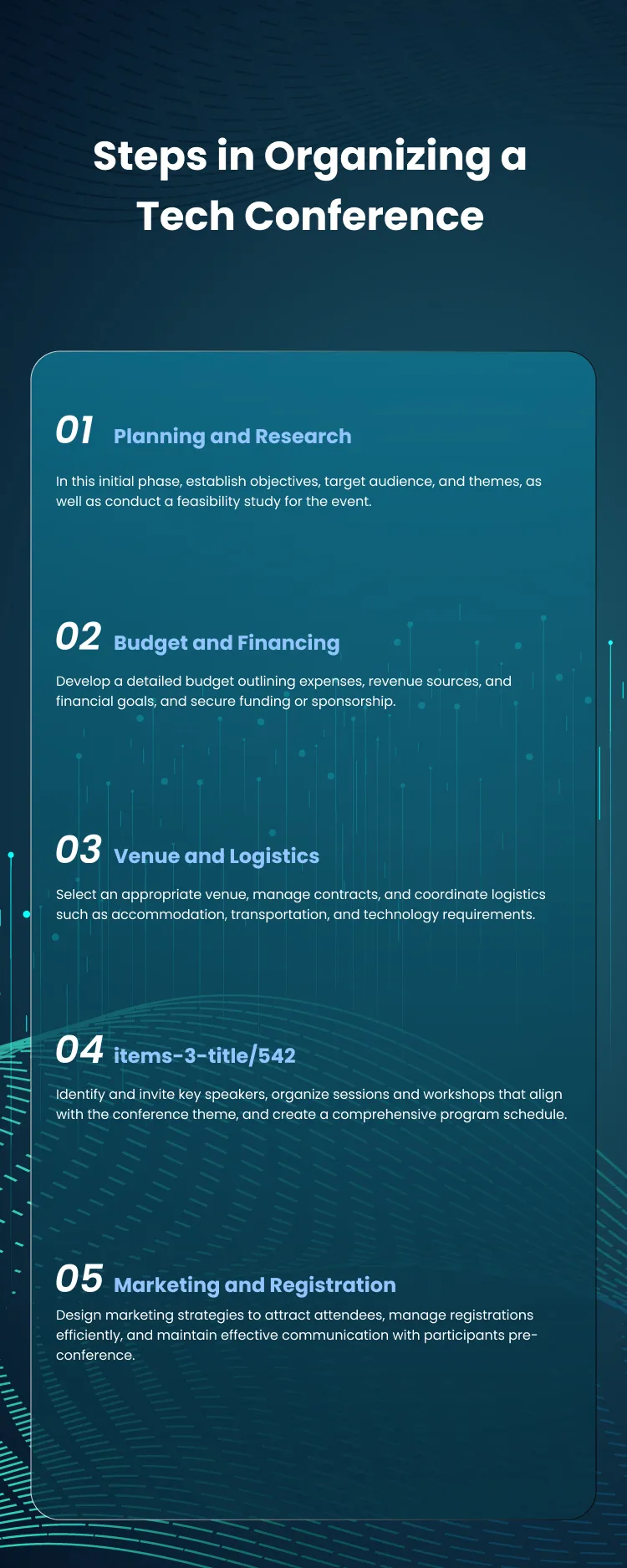 Technology - Conference Process