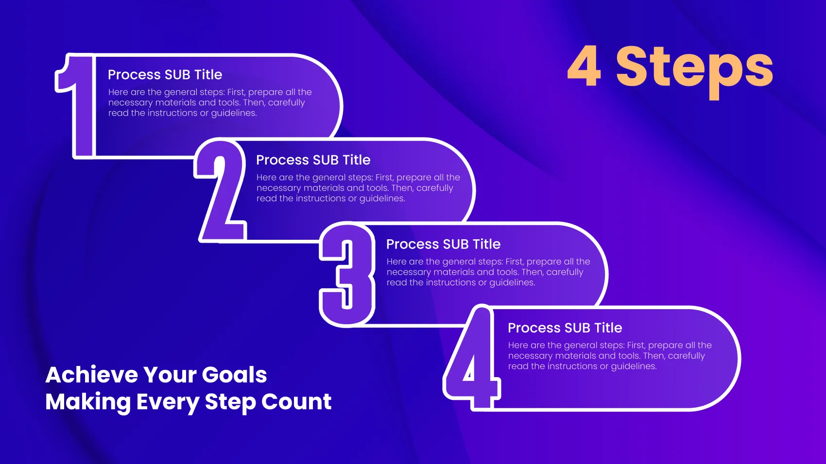 4 Steps to Achieve Your Goals: Making Every Step Count