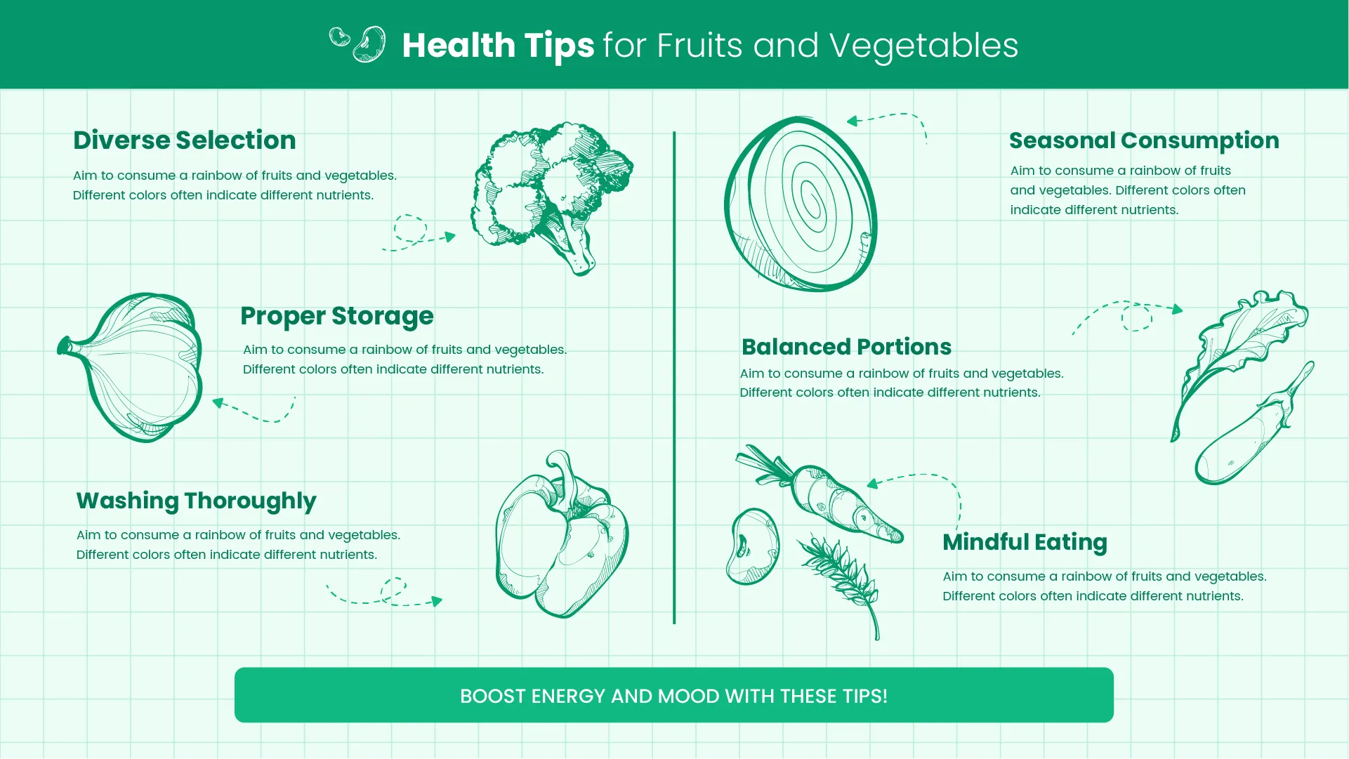 Health Tips for Fruits and Vegetables-6 steps