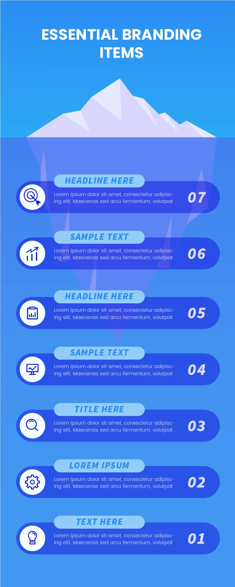 Essential Branding Items-7 STEPS
