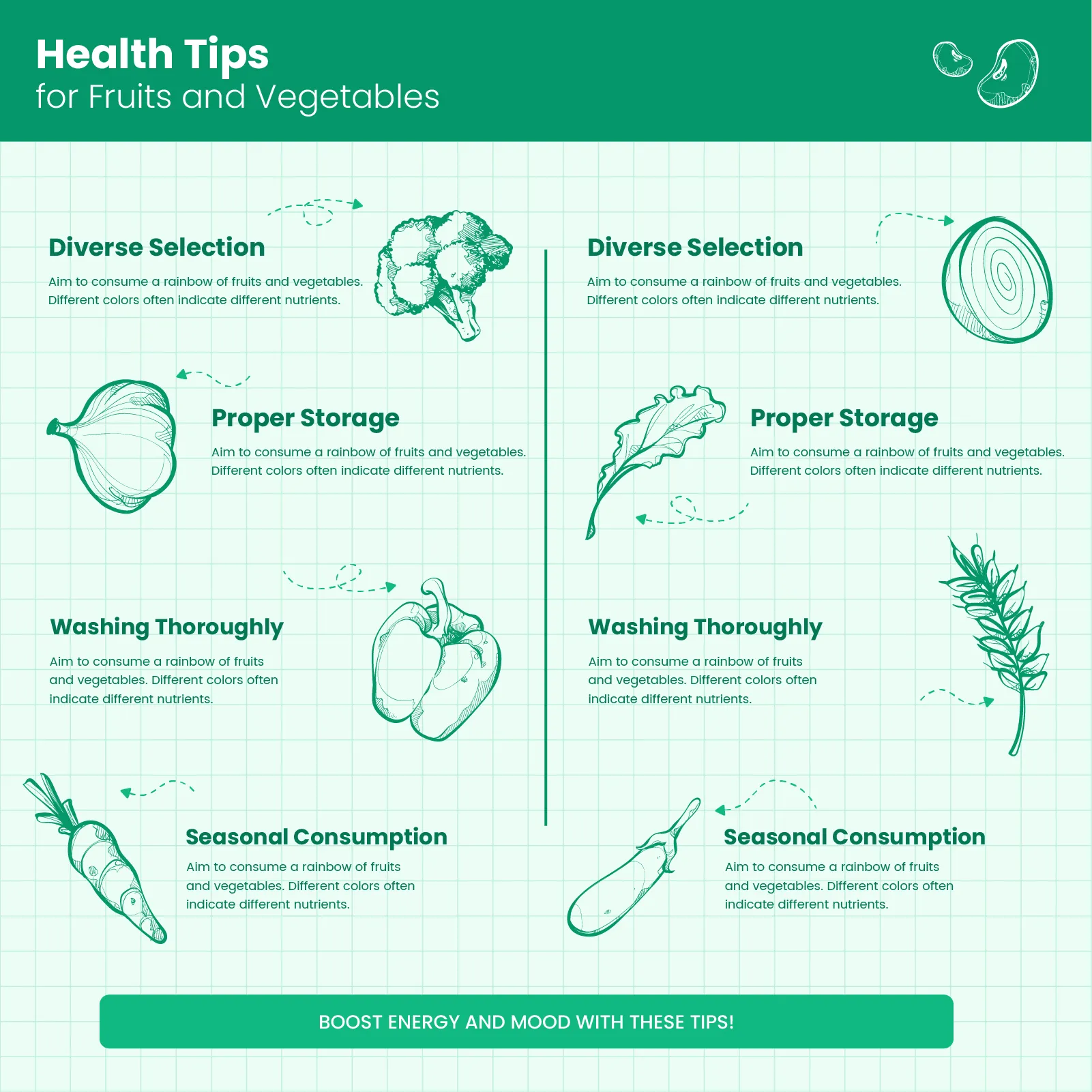 Health Tips  for Fruits and Vegetables-8 steps
