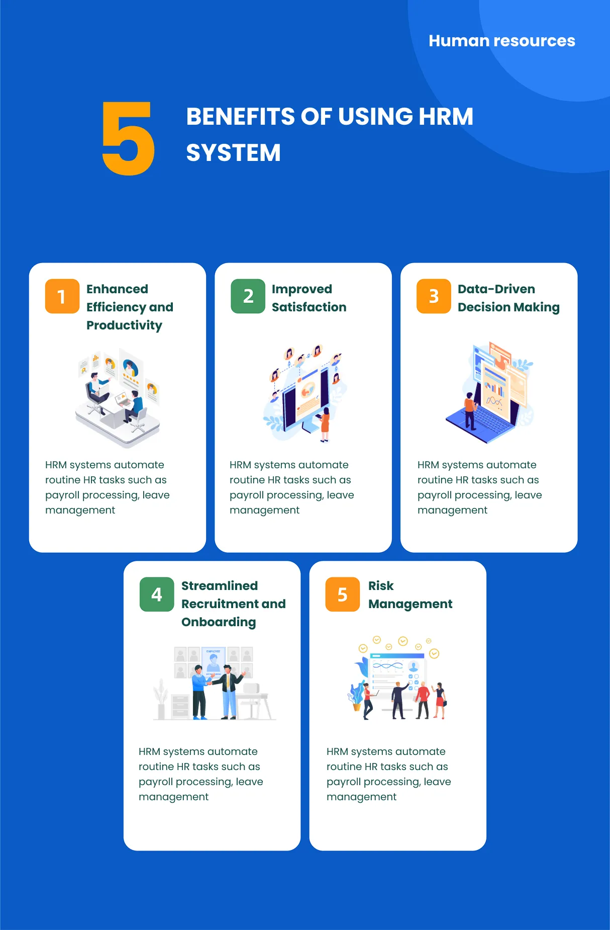 5 BENEFITS OF USING HRM SYSTEM