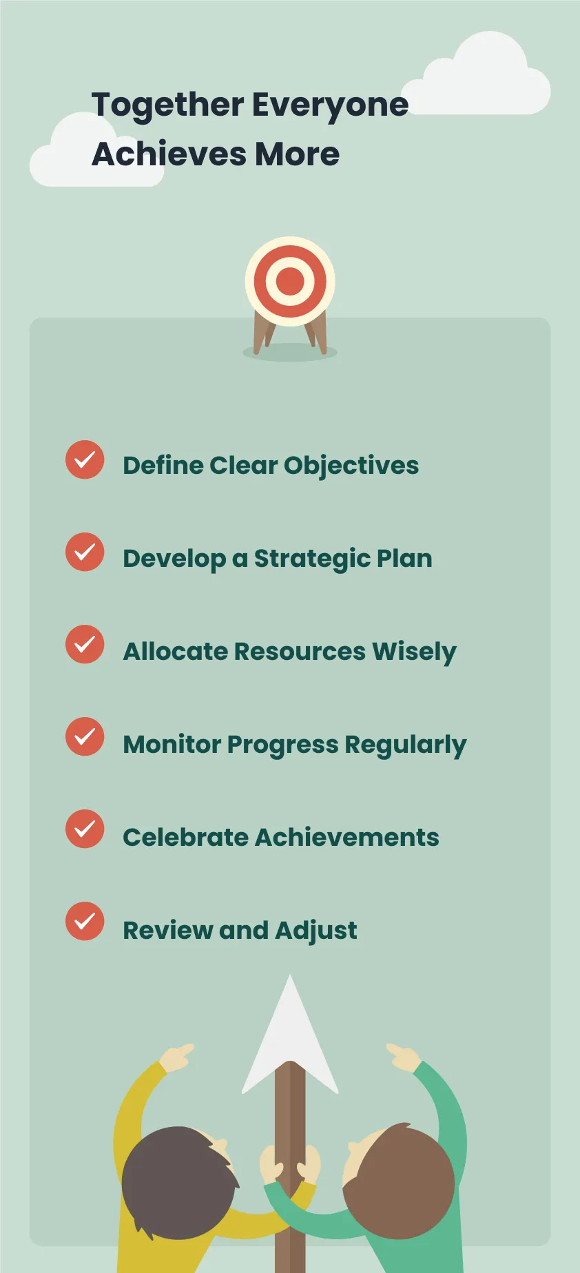 6 Steps to Achieve Corporate Goals with Teamwork