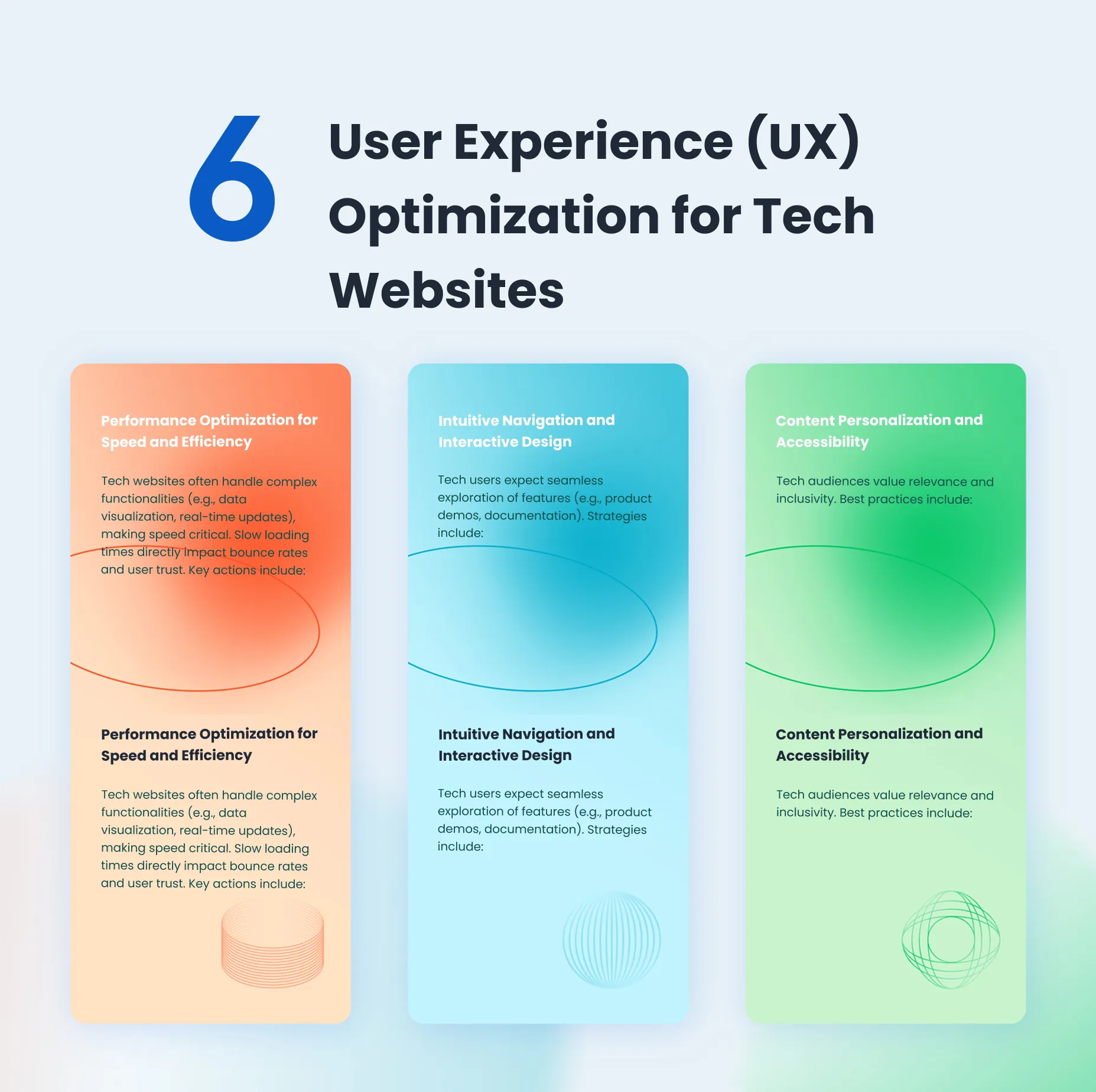User Experience (UX) Optimization for Tech Websites