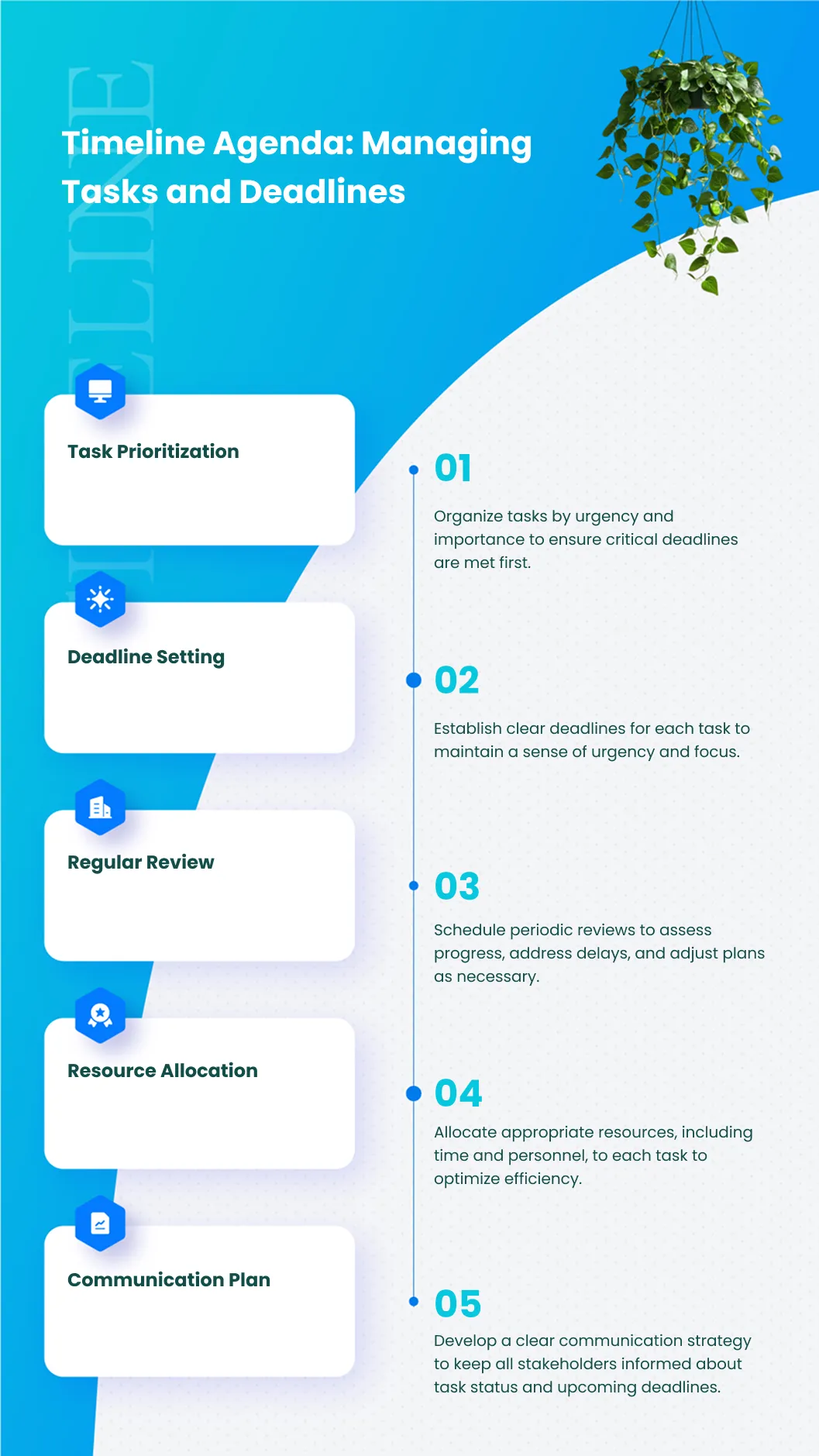 Timeline Agenda: Managing Tasks and Deadlines