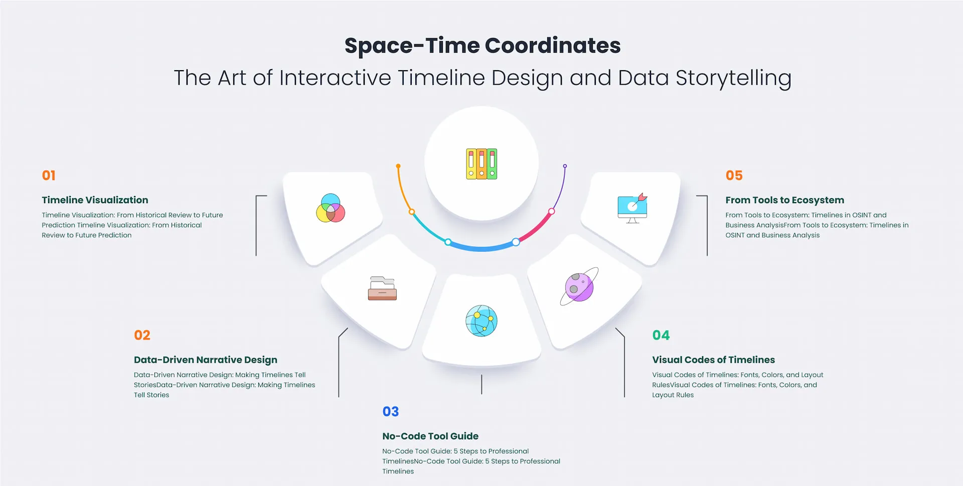 Timeline Graphics