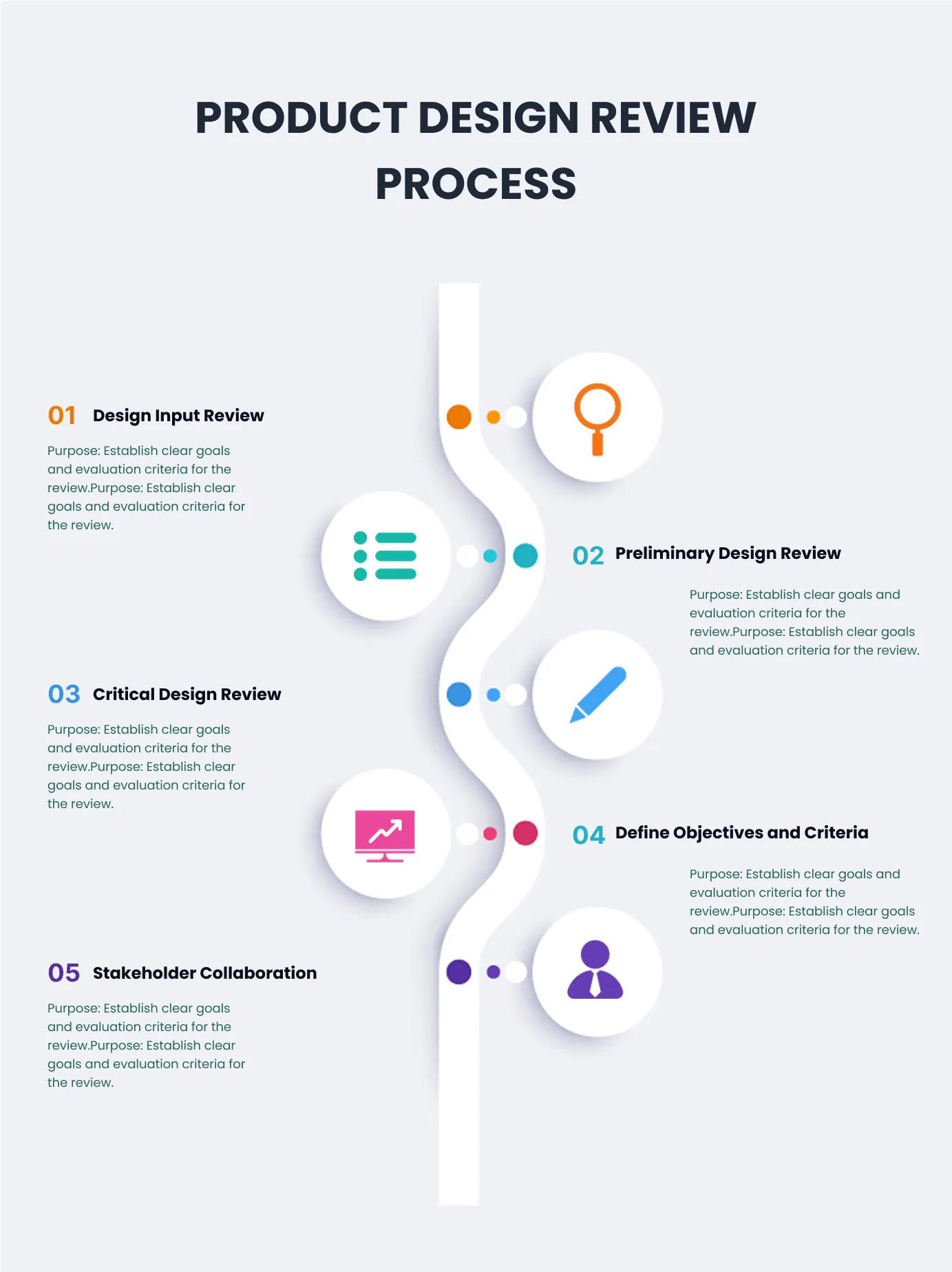 PRODUCT DESIGN Timeline lnfographic