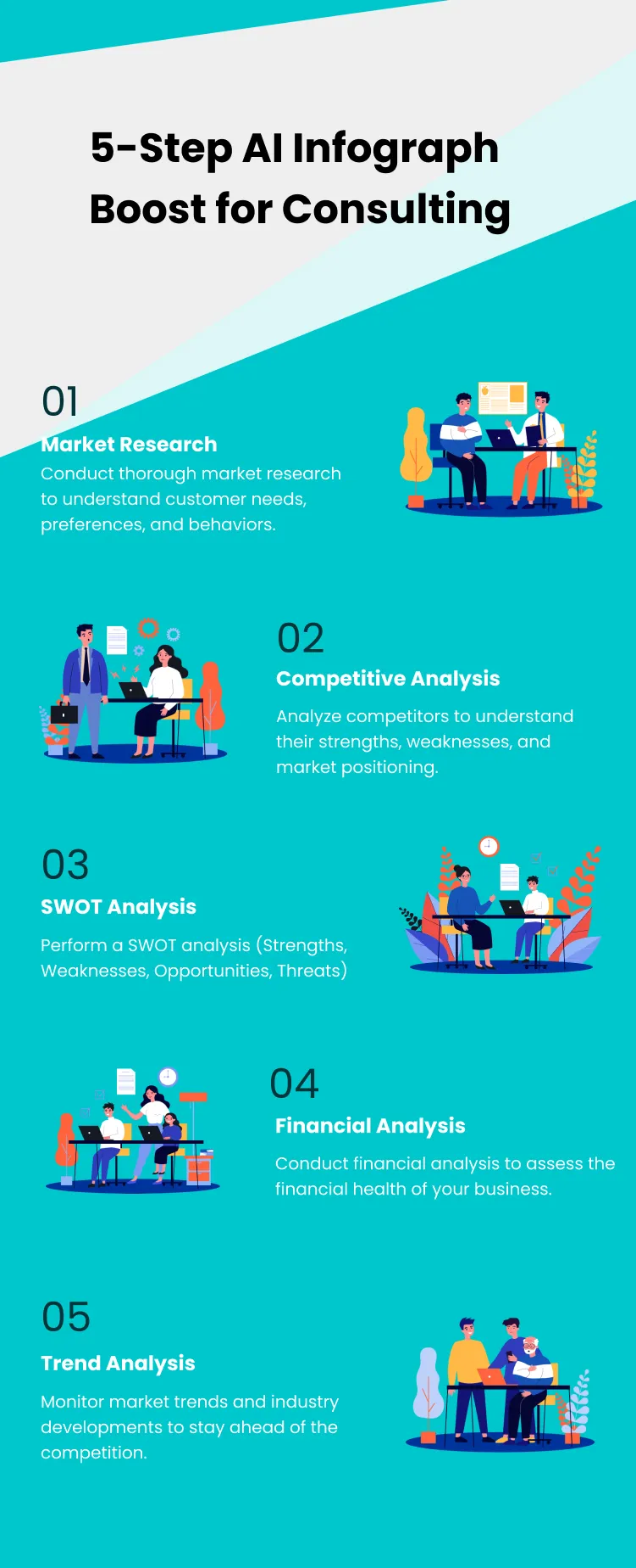 5-Step AI Infograph Boost for Consulting