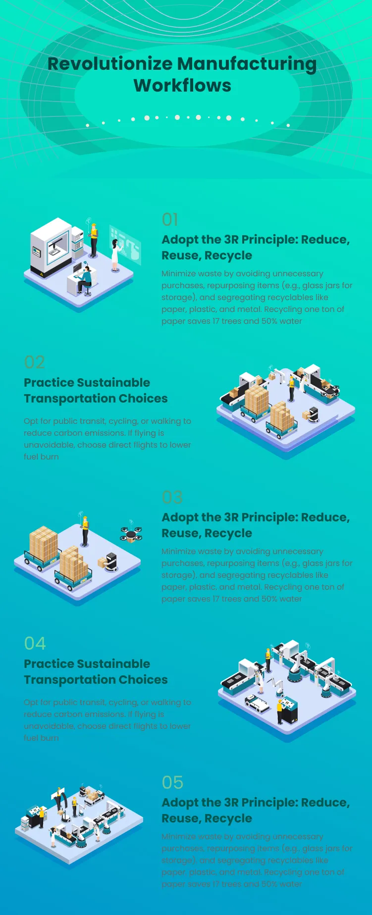 5 Key Points to Revolutionize Manufacturing Workflows