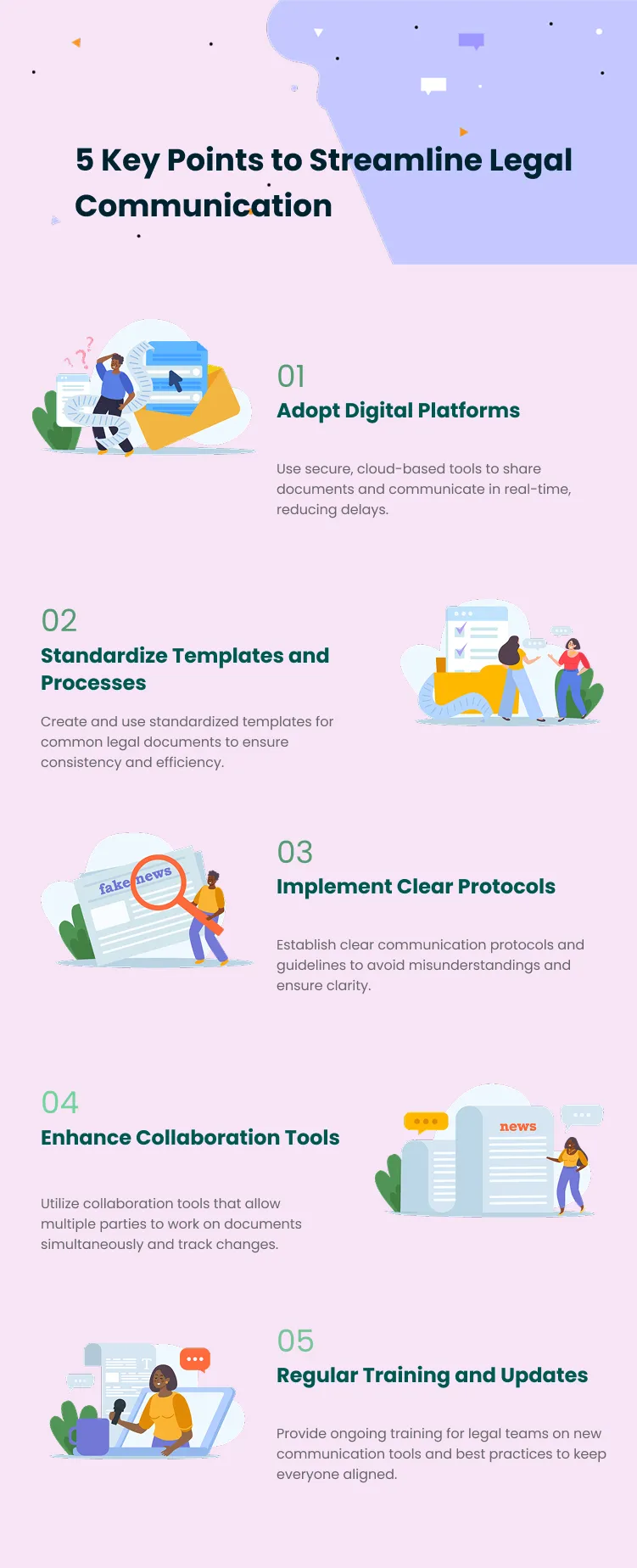 5 Key Points to Streamline Legal Communication