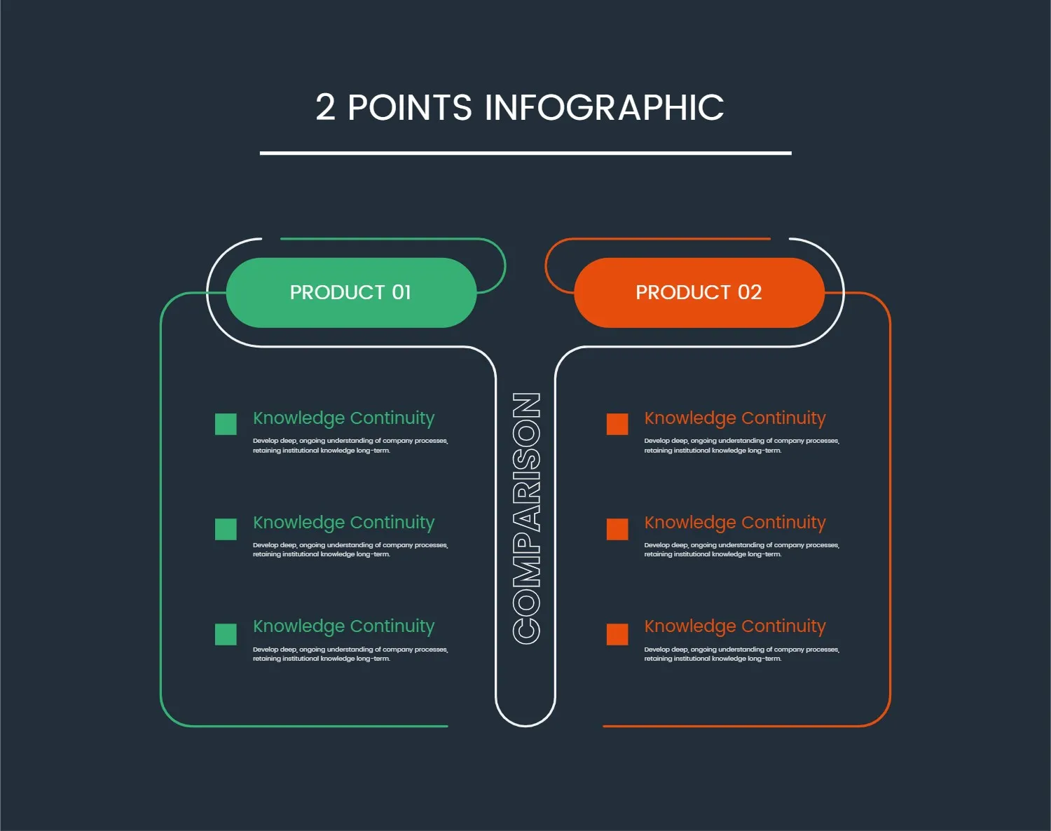 2 Points Product Comparison Infographic Template