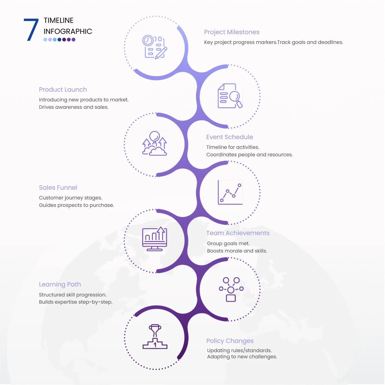 7-Step Vertical Timeline Infographic for Project Milestones and Business Processes
