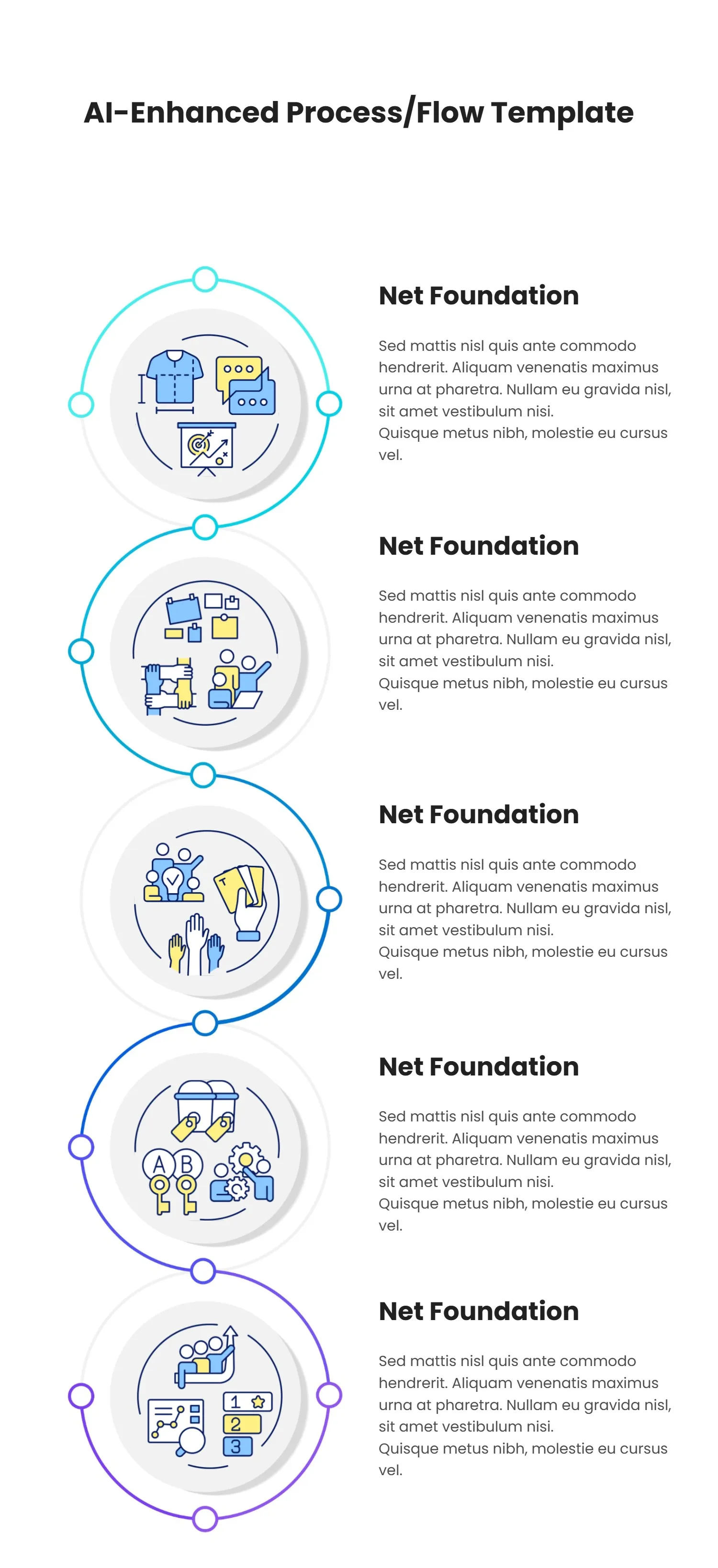 AI-Enhanced Process/Flow Template for Step-by-Step Visualizations