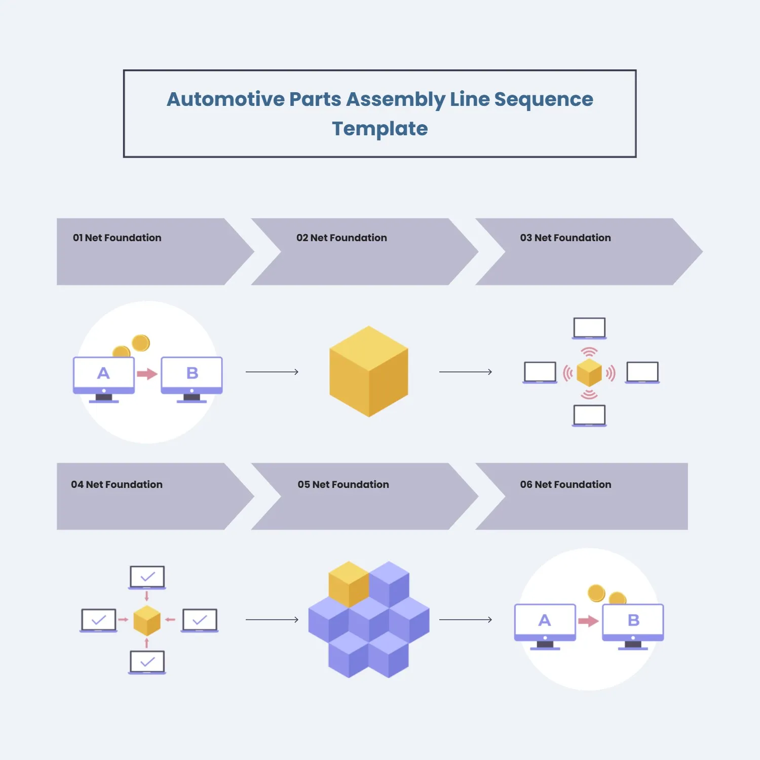 Automotive Parts Assembly Line Sequence Template