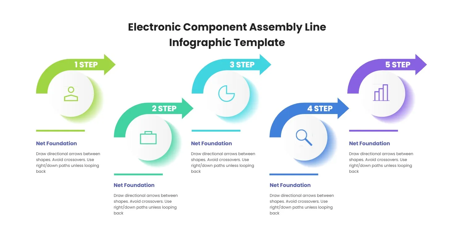 Electronic Component Assembly Line Infographic Template