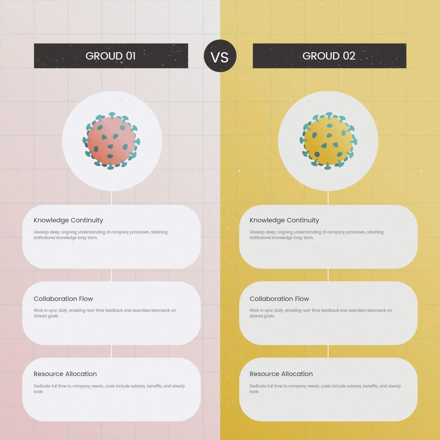 Group Comparison Infographic Template for Business Analysis