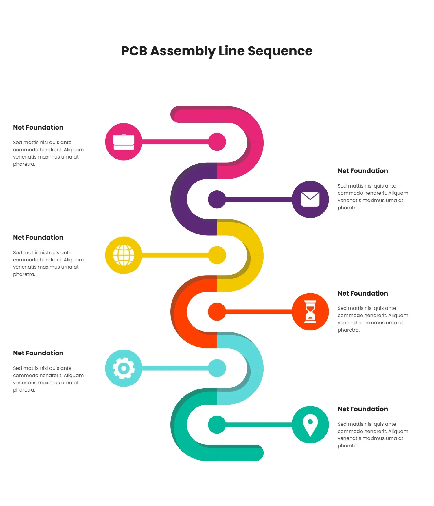 PCB Assembly Line Sequence Infographic Template