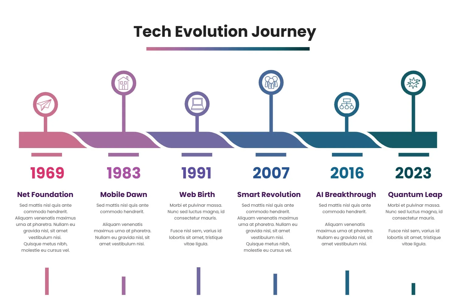 Tech Evolution Journey Timeline Infographic Template