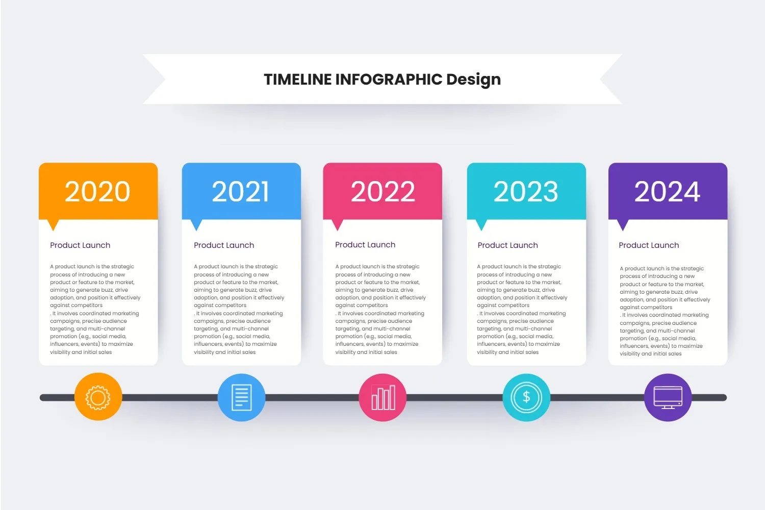 Timeline Infographic Design for Product Launch and Marketing Strategy