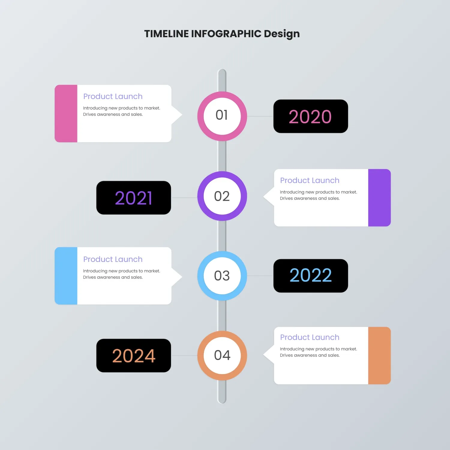 Timeline Infographic Design for Product Launch Milestones